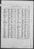 1955 Marriage Index 1955-COULTHURST_FLORENCE_G.jpg